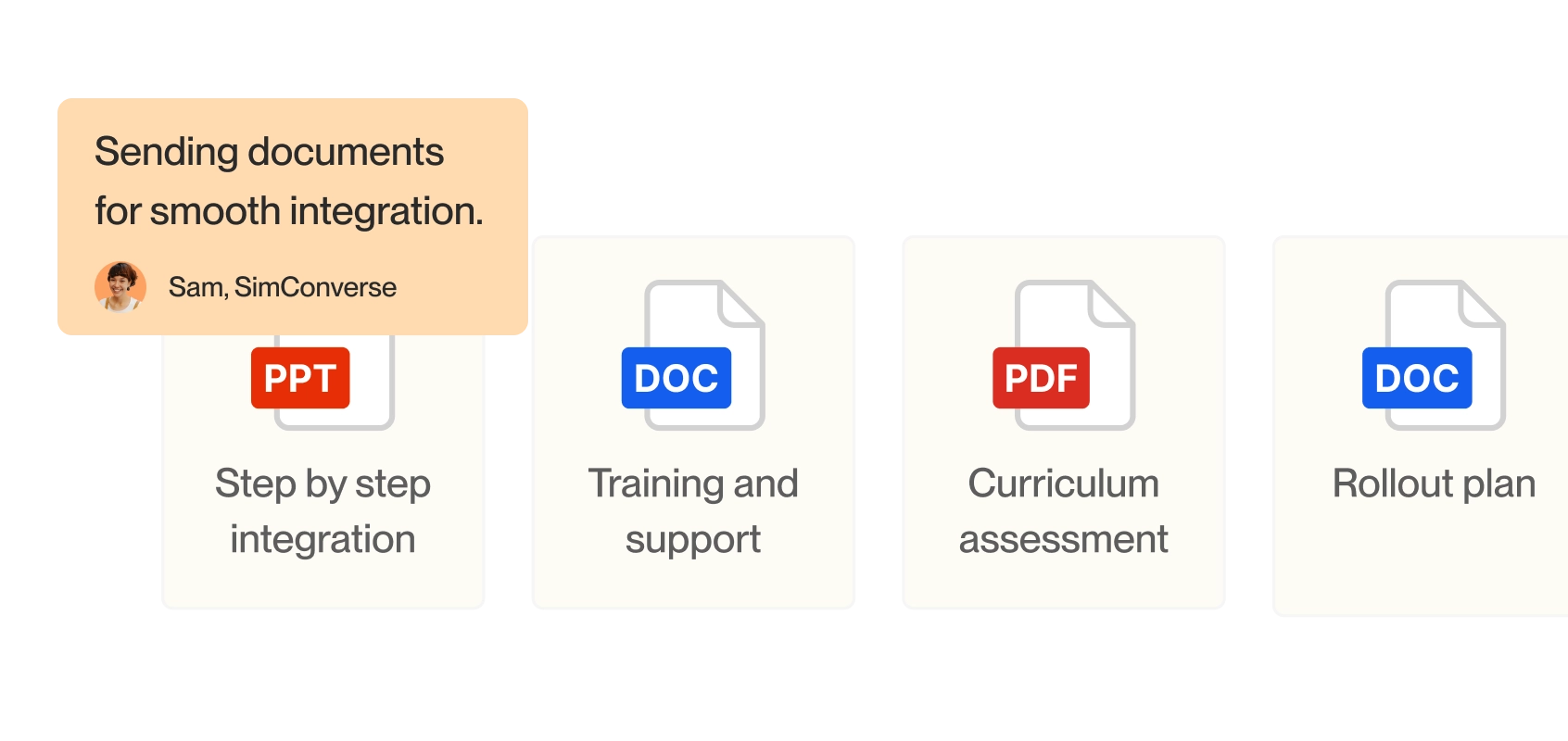 Training support graphic.